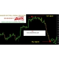 MARVIN NON REPAINT Forex Buy Sell Signal (Enjoy Free BONUS Learn How to INVEST for Huge Profits)